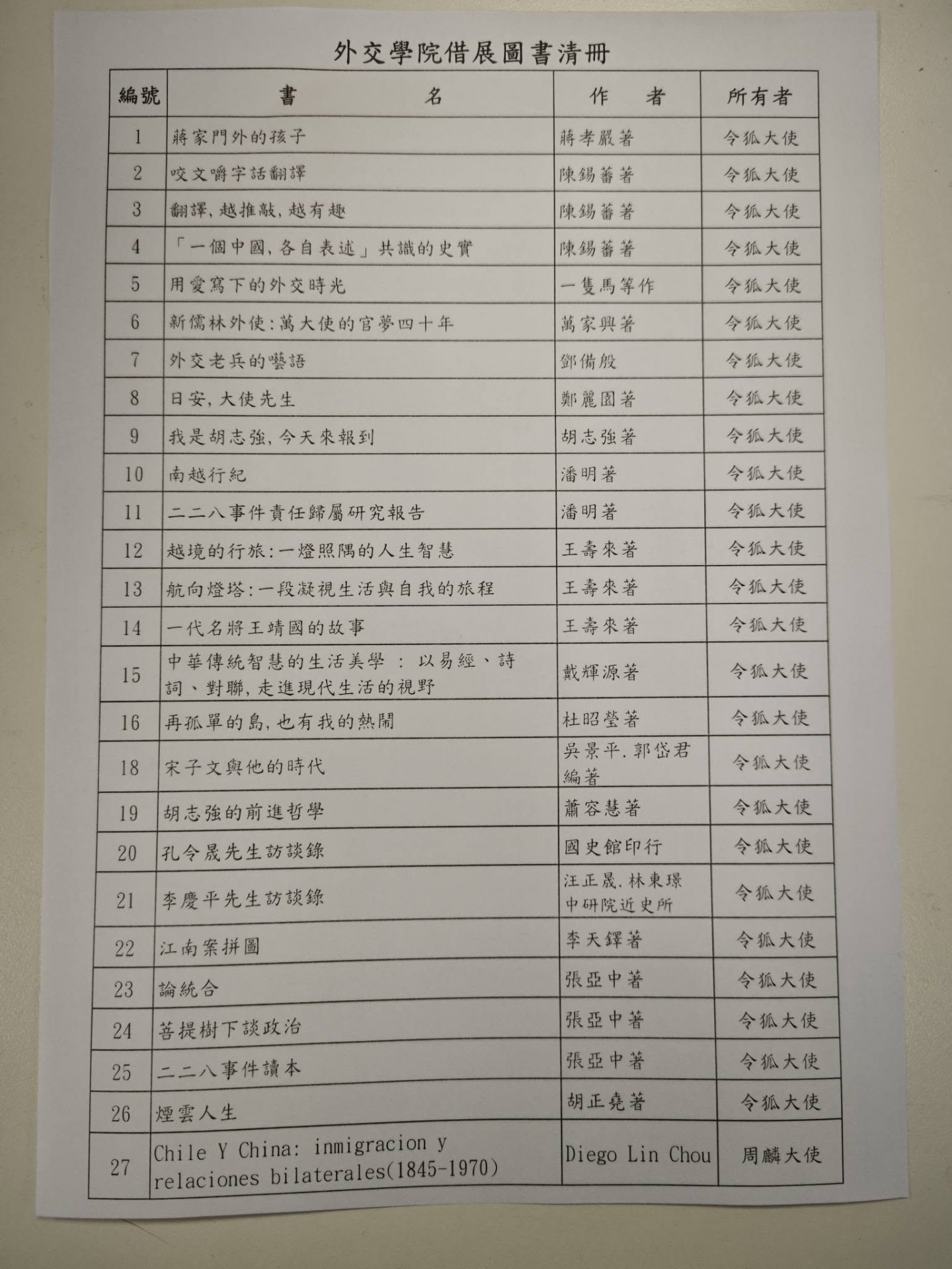 「外交官書展」活動與徵書通告